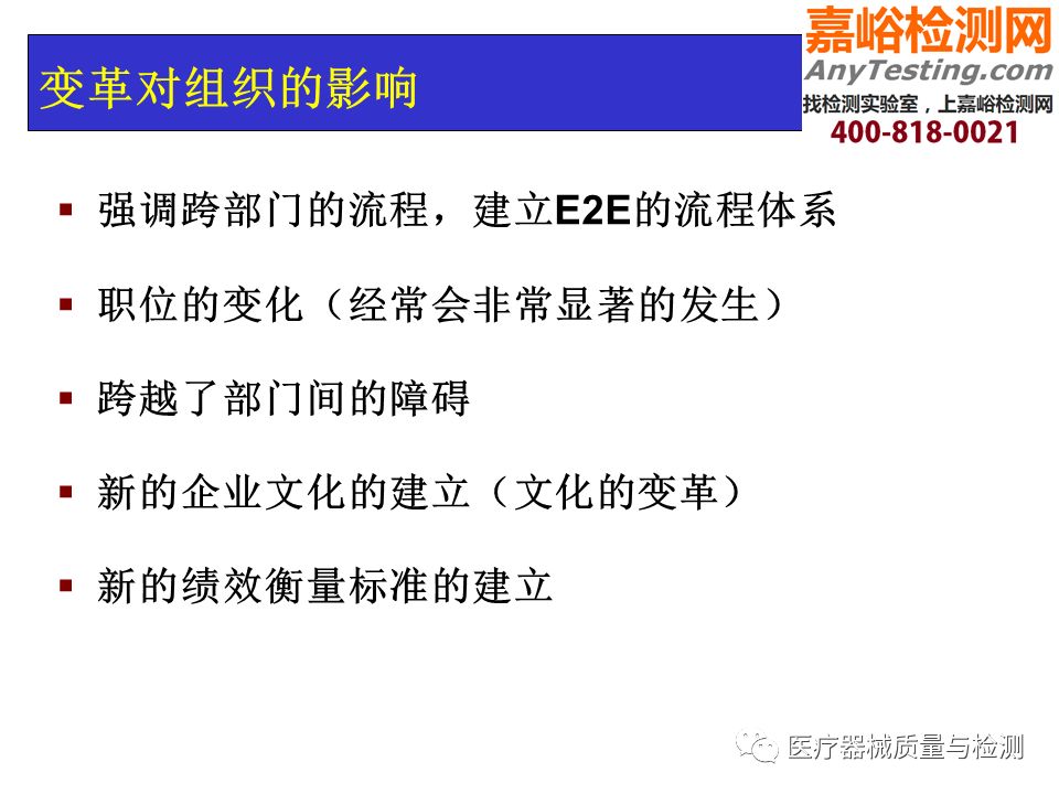 課堂提問(wèn)作為評(píng)估工具的有效性研究