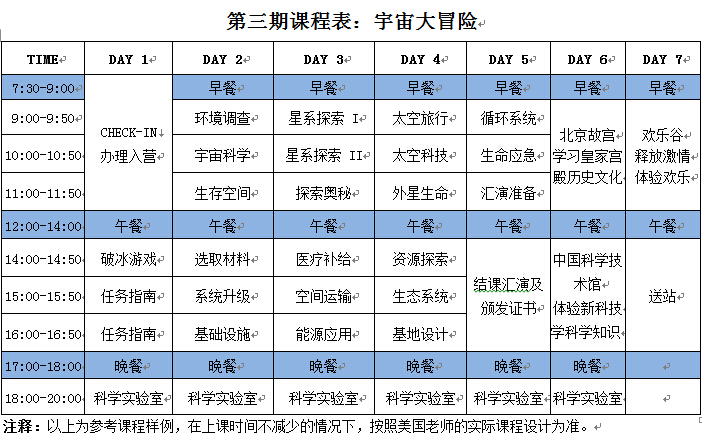 如何通過評(píng)估提升學(xué)生的語言應(yīng)用能力