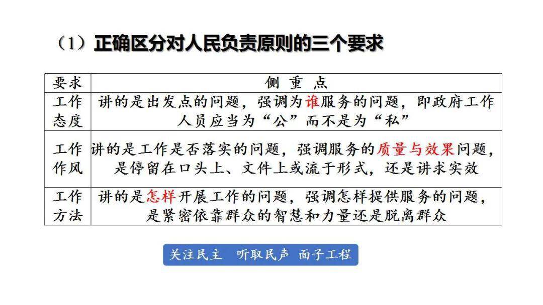 雙語課堂考試與評估模式的優(yōu)化策略