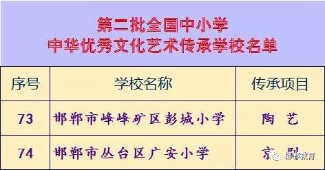 在雙語(yǔ)學(xué)?？朔u(píng)估的主觀性偏差，策略與實(shí)踐