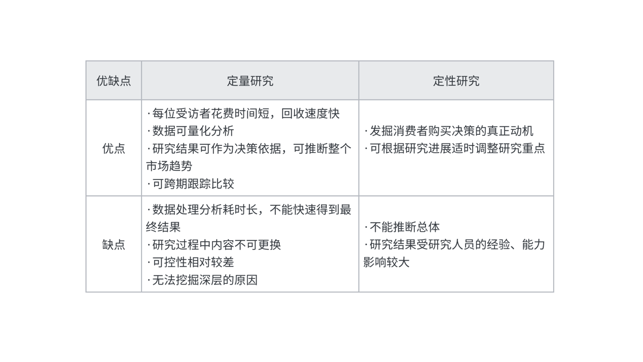 如何平衡雙語評估中的定性與定量分析