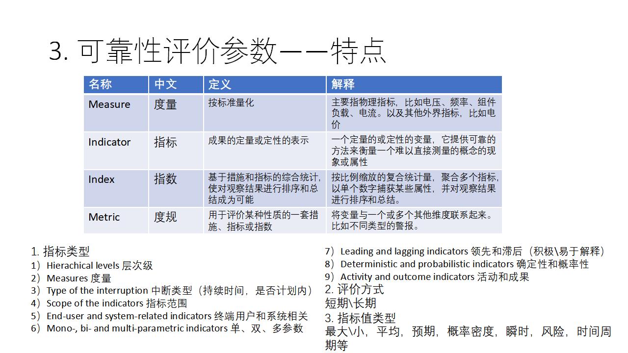 提高雙語(yǔ)評(píng)估的可靠性與效度