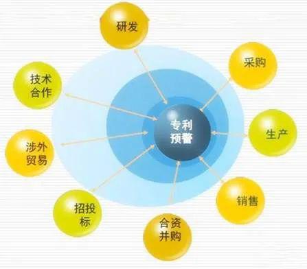 多媒體技術(shù)助力評(píng)估效率提升的策略