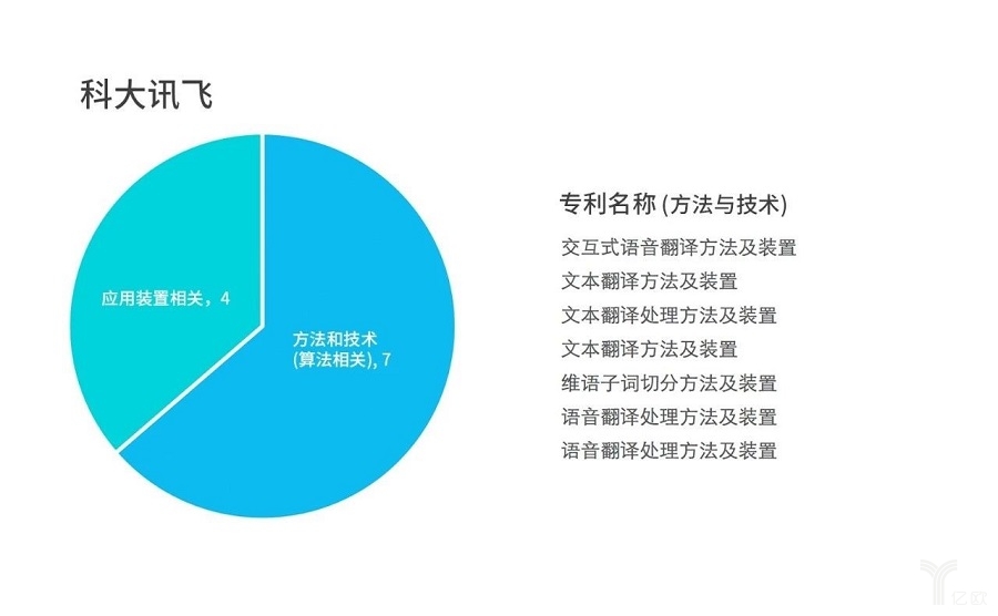 如何利用多媒體技術提升評估的效率