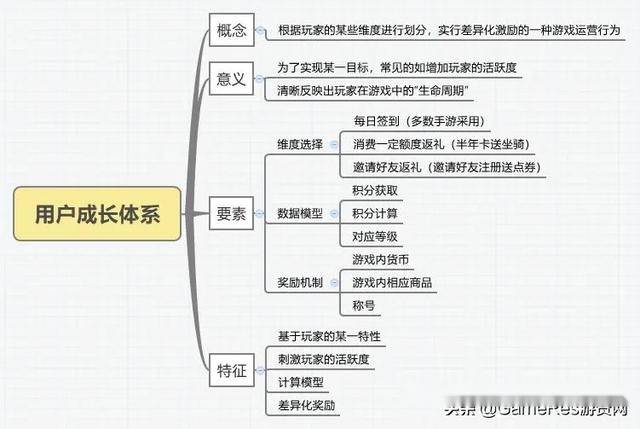 雙語課堂中建立持續(xù)性評(píng)估體系的策略