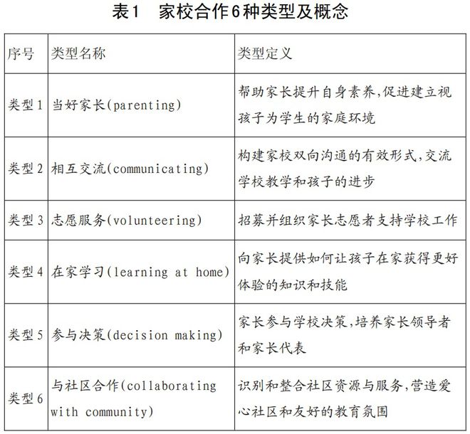 家校合作在教學(xué)評(píng)估中的作用分析