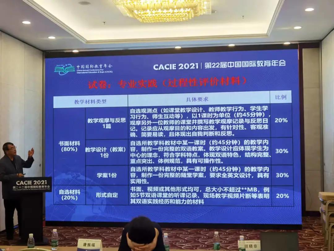 教師反思對雙語教學(xué)質(zhì)量的提升作用