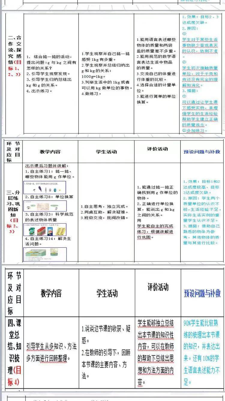 教師績效與雙語學(xué)校教學(xué)目標(biāo)的對(duì)接策略
