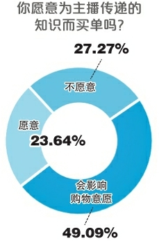 教師如何有效管理雙語(yǔ)課堂的文化差異