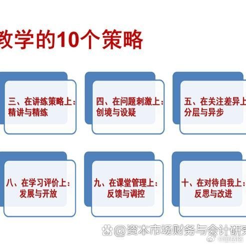 探索高效教學路徑，教師教學策略與方法研究