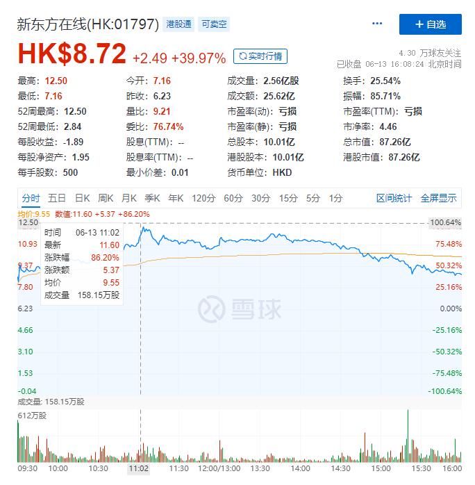 如何在雙語課堂中運用差異化教學策略
