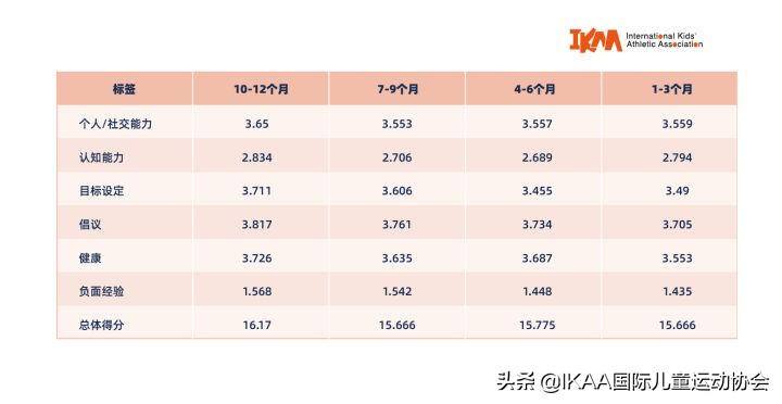 教師心理健康與職業(yè)倦怠，挑戰(zhàn)與應(yīng)對(duì)策略