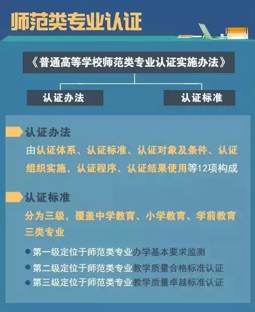 雙語教師如何通過在線平臺提升自我專業(yè)發(fā)展