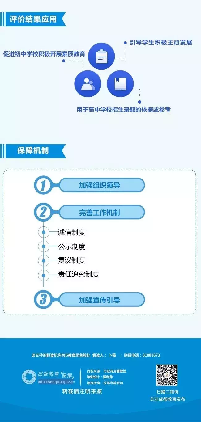 學(xué)生綜合素質(zhì)評(píng)價(jià)改革的探索與實(shí)踐之路