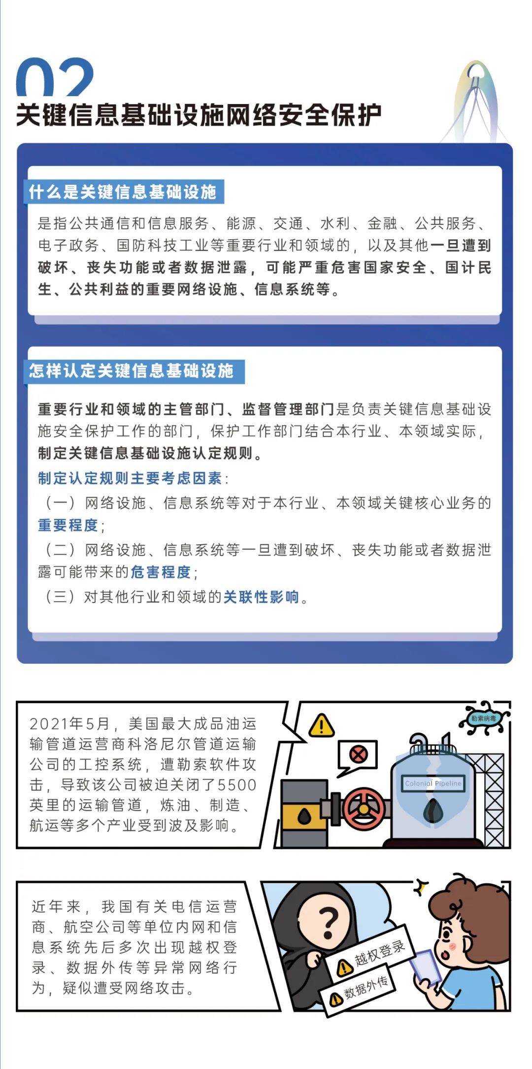 校園網(wǎng)絡(luò)安全事件預(yù)防策略與實(shí)踐指南