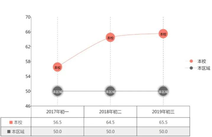 學(xué)生創(chuàng)新能力培養(yǎng)路徑研究