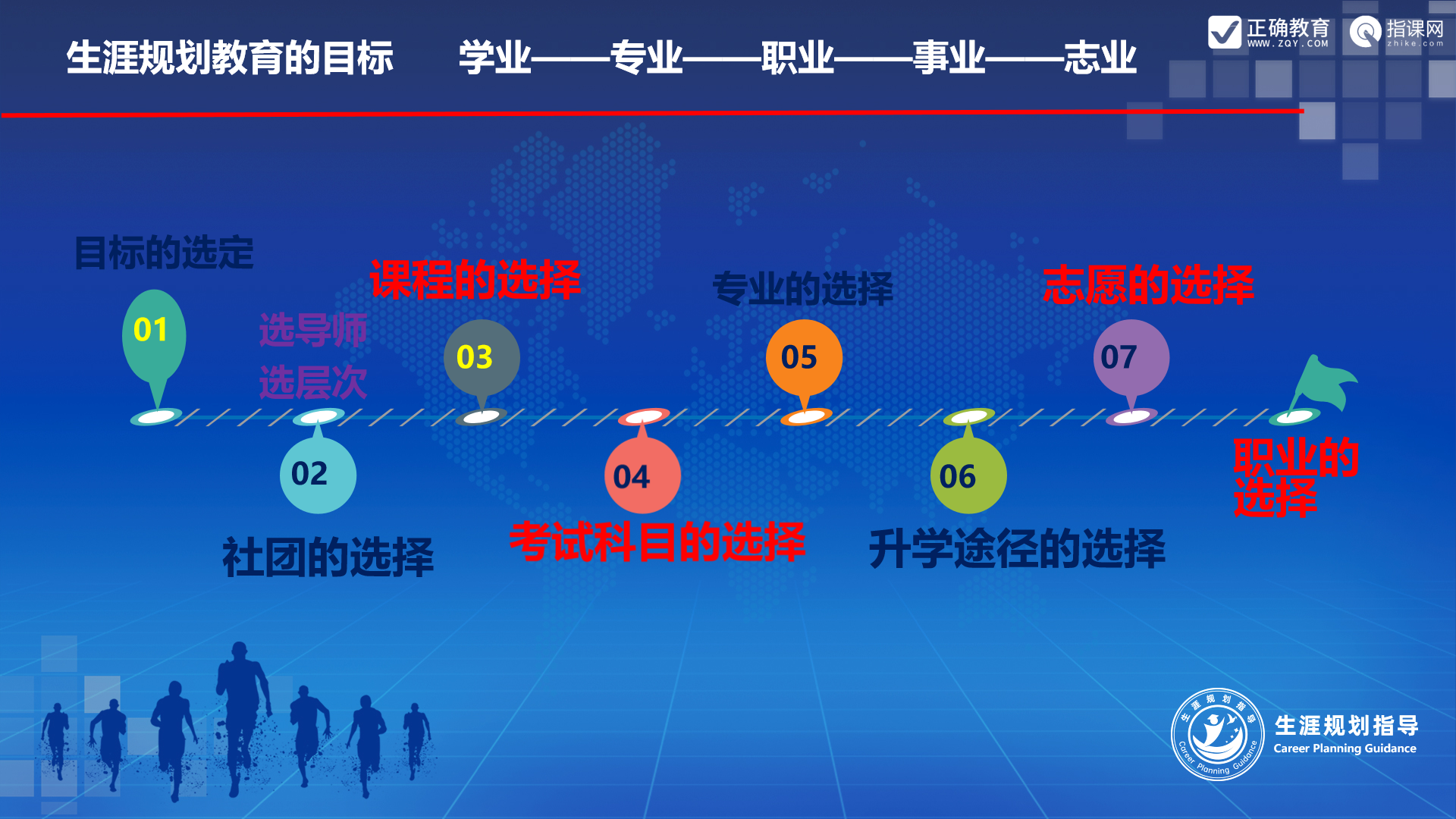 學生生涯規(guī)劃課程優(yōu)化策略與實踐
