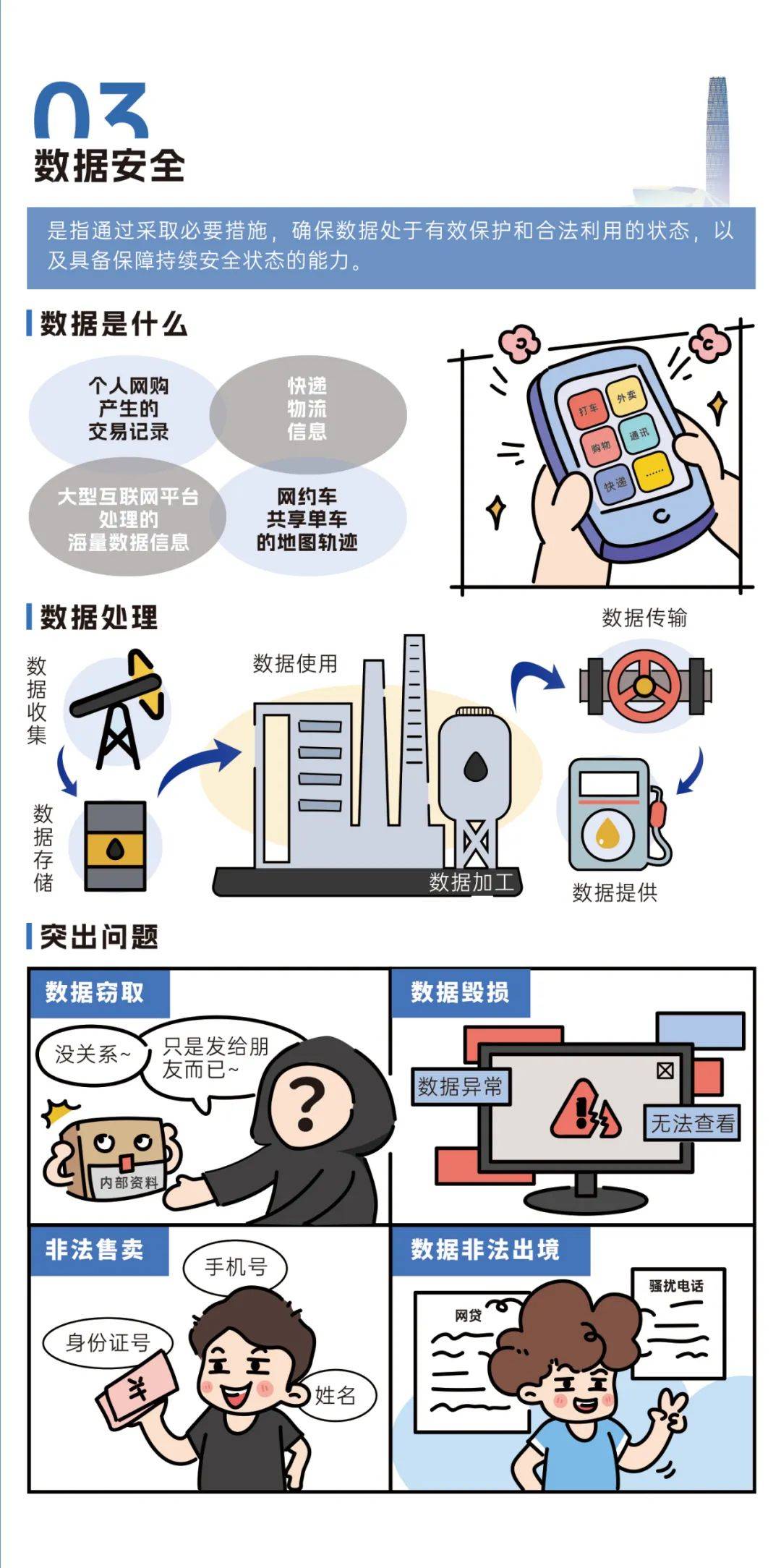 校園網絡安全事件預防，策略與實踐
