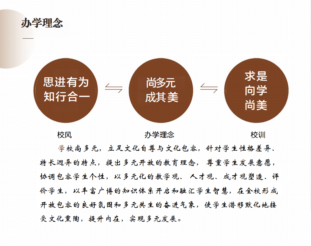 塑造校園文化品牌策略，打造獨特魅力的校園之魂