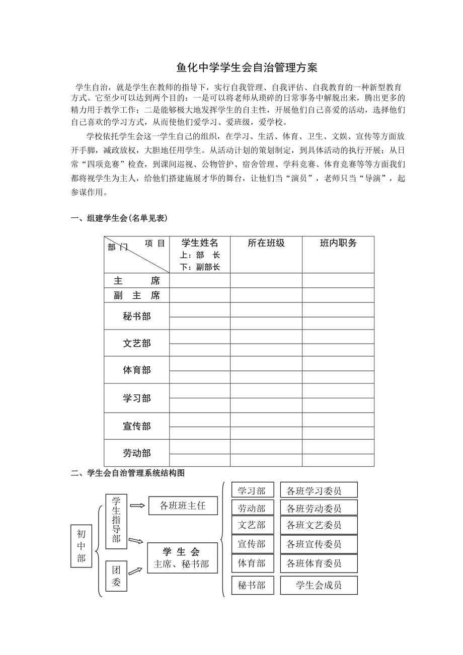 學(xué)生宿舍自治管理模式的探索與實踐