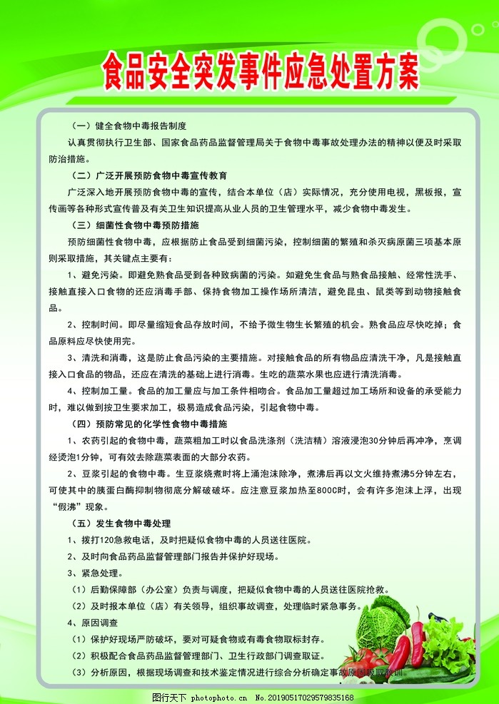 校園食品安全突發(fā)事件應(yīng)對