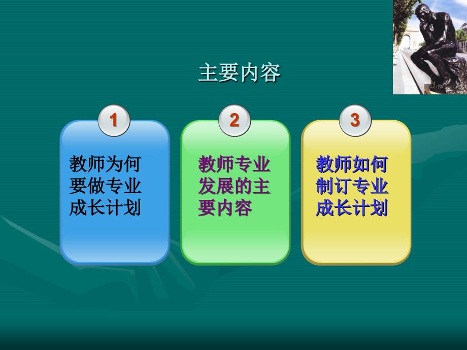 教師專業(yè)發(fā)展規(guī)劃制定的關鍵要素與實踐策略