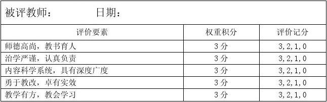 教師教學(xué)評(píng)價(jià)標(biāo)準(zhǔn)的統(tǒng)一化，探索與實(shí)踐