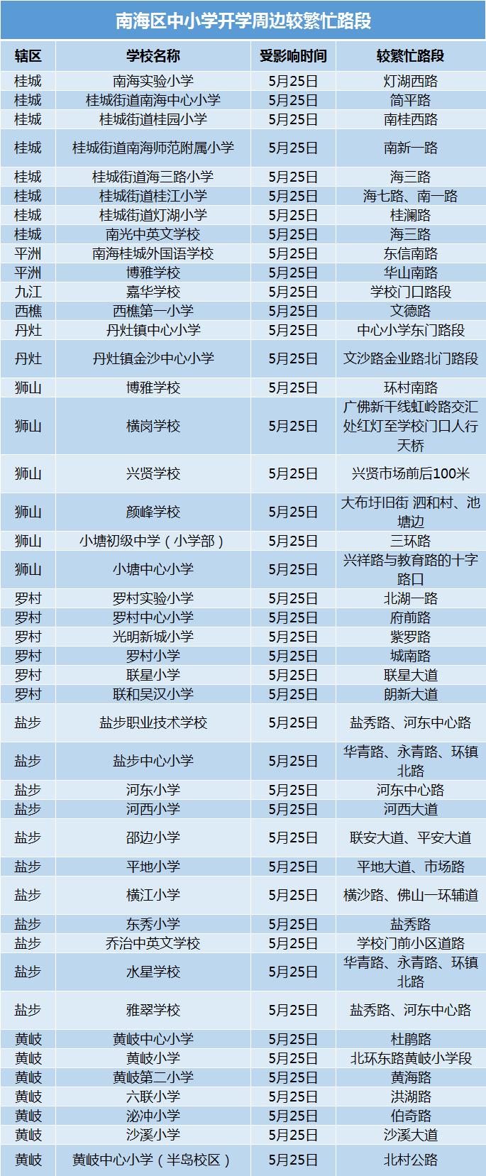 校園網(wǎng)絡(luò)安全防御體系構(gòu)建與完善