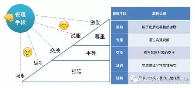 教師專業(yè)成長路徑規(guī)劃指導(dǎo)