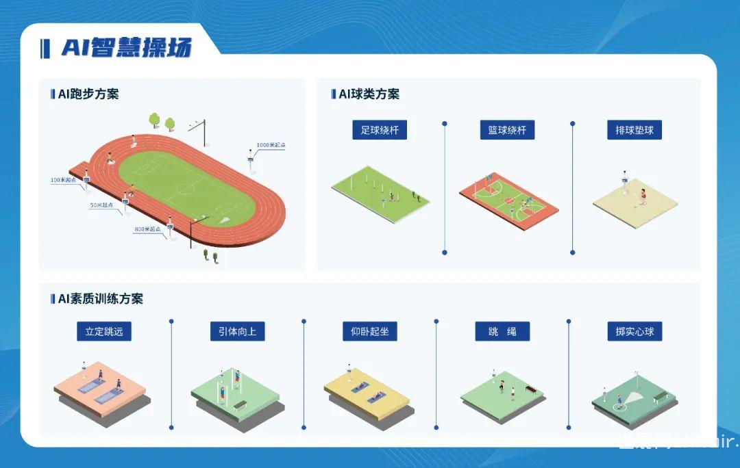 提升校園體育活動參與度的策略與實(shí)踐探索