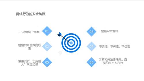 提升校園網(wǎng)絡(luò)安全意識(shí)，策略與實(shí)踐