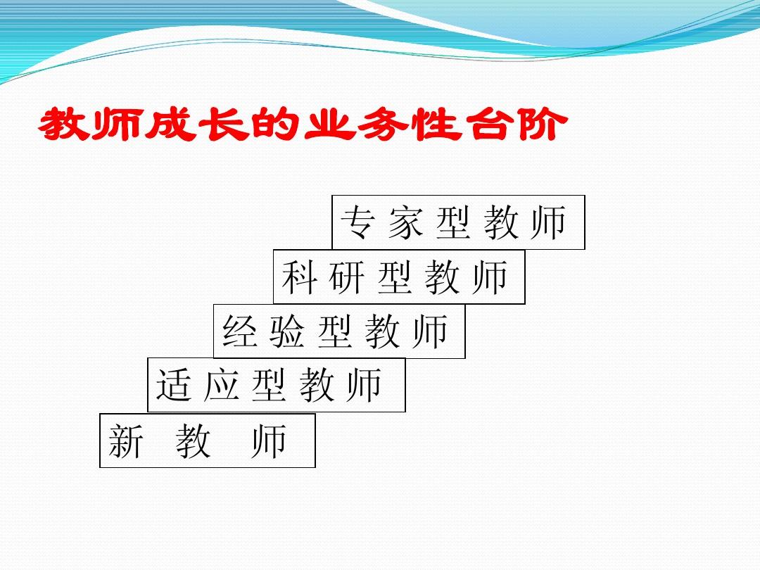 教師專業(yè)成長與教育教學改革，探索與實踐之路
