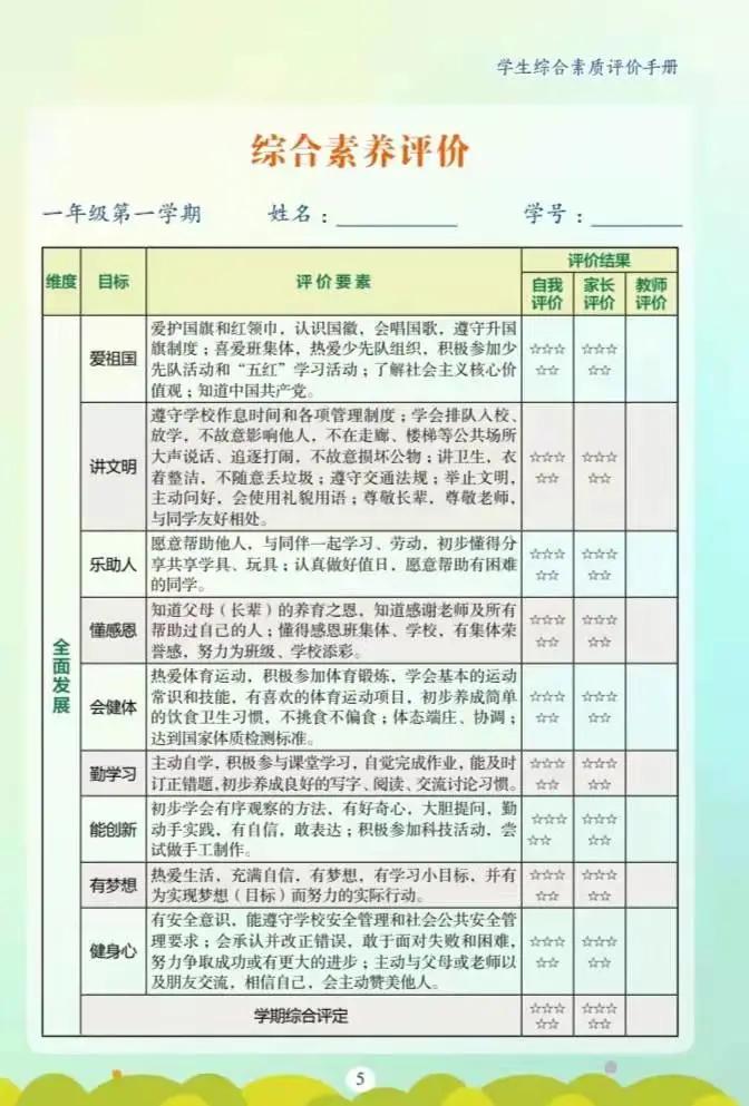 學生綜合素質(zhì)評價與教師教育教學成果展示，深化教育教學改革的重要維度