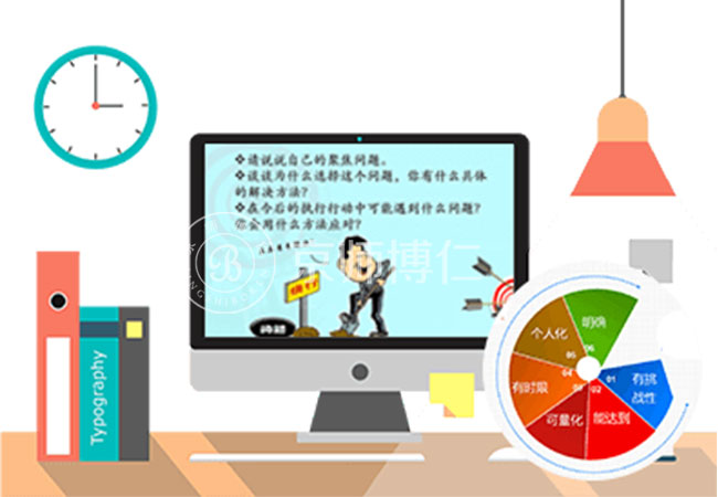 學(xué)生生涯規(guī)劃指導(dǎo)與教師職業(yè)規(guī)劃咨詢服務(wù)的價值與重要性