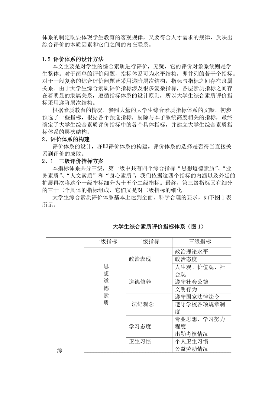 學生綜合素質(zhì)評價與人才培養(yǎng)質(zhì)量保障體系的構(gòu)建