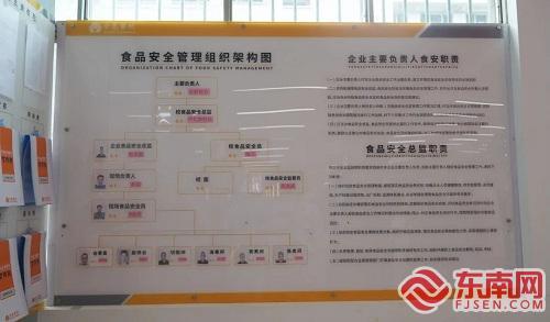 校園食品安全與學(xué)校食品安全管理體系構(gòu)建
