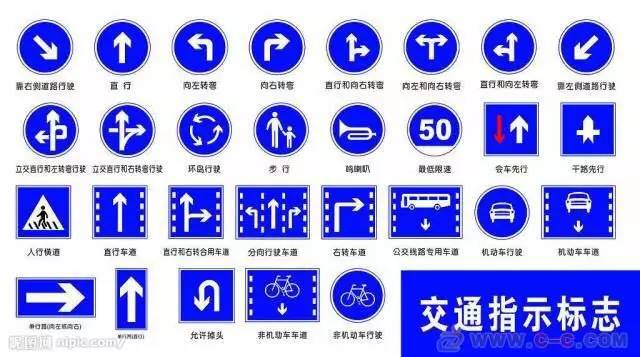 校園交通安全與學(xué)校交通安全標(biāo)識(shí)規(guī)范化設(shè)置