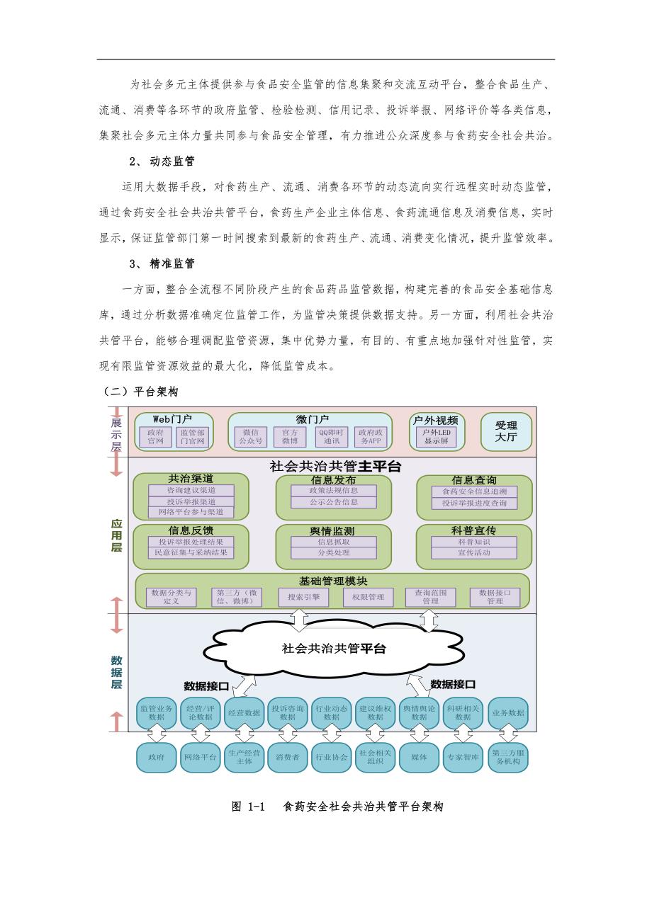 校園食品安全監(jiān)管信息化平臺(tái)建設(shè)與監(jiān)管提升之道
