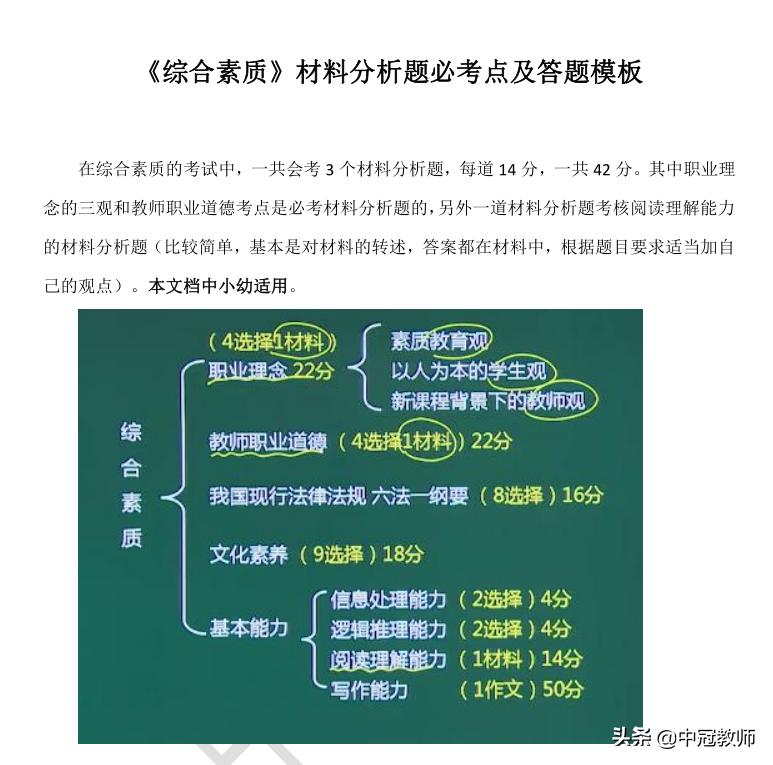 學(xué)生綜合素質(zhì)評價與學(xué)校綜合素質(zhì)評價數(shù)據(jù)分析應(yīng)用