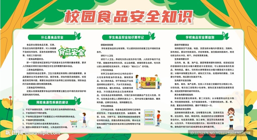 校園食品安全與學(xué)校食品安全監(jiān)管與學(xué)生參與機(jī)制的探討