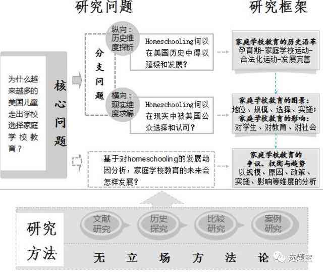 學(xué)術(shù)前沿探索，提升教師教學(xué)深度的策略