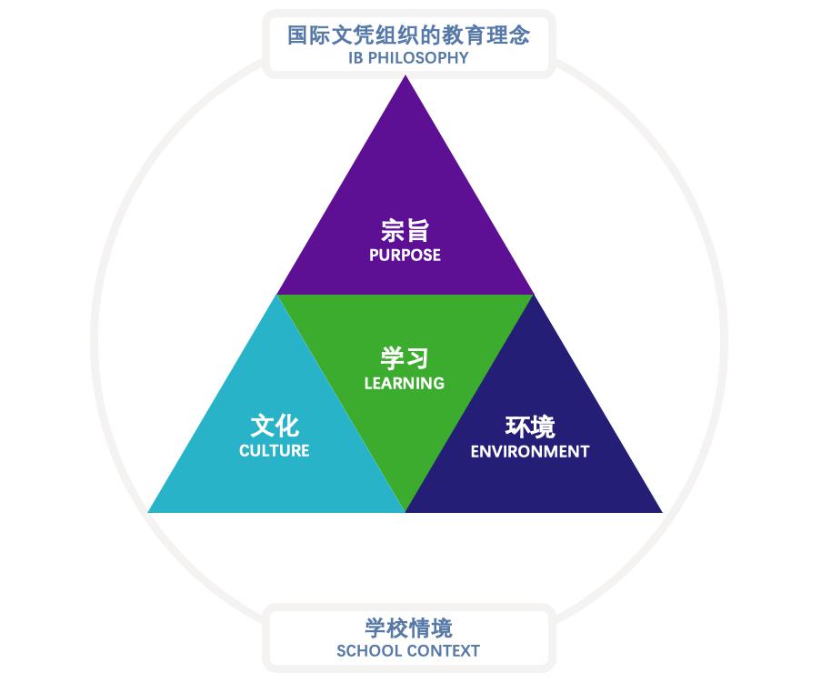 終身學(xué)習(xí)的踐行者，教師的角色與使命