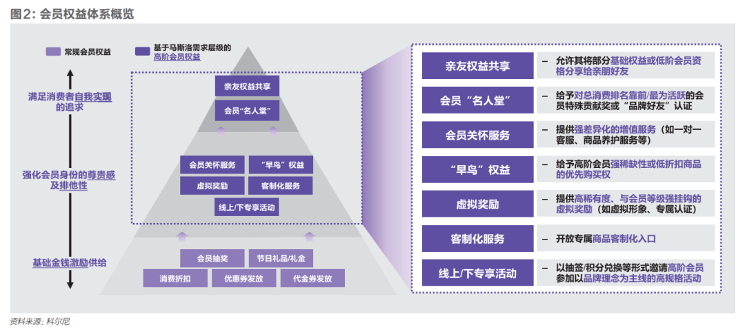 定制化培訓(xùn)，滿足教師個性化成長需求
