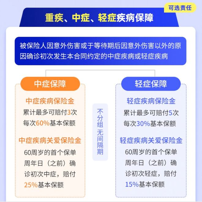 定制化培訓(xùn)，滿足教師個性化成長需求