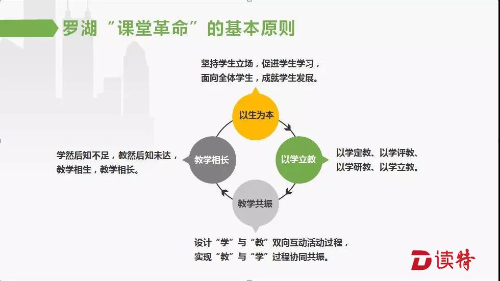教育理念革新，驅動教師持續(xù)學習的核心力量