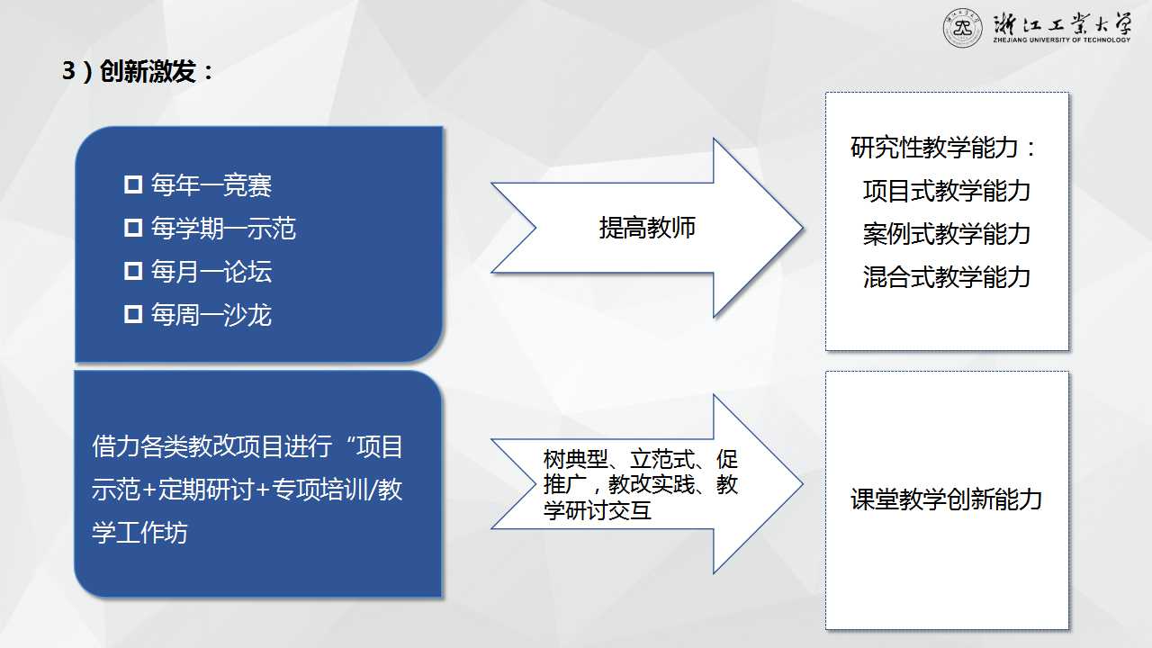 學(xué)術(shù)前沿探索，提升教師教學(xué)深度的策略