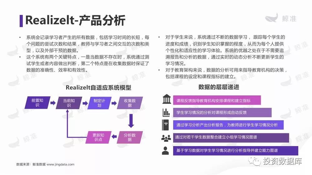 技能迭代，教師適應教育未來的關鍵