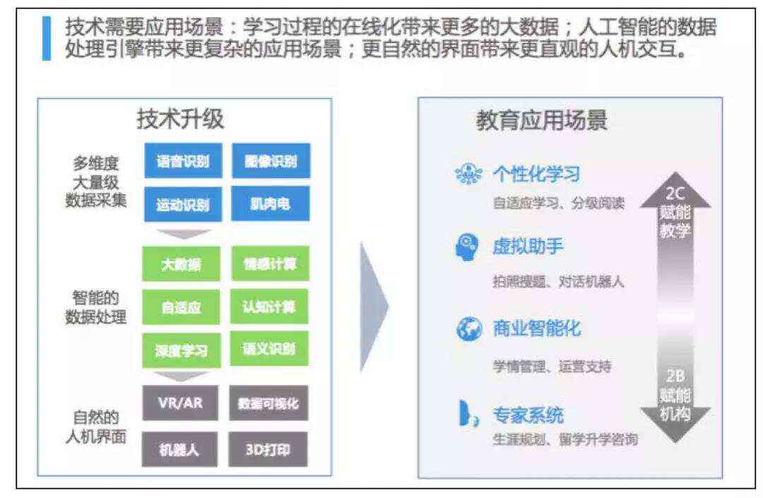 教師培訓的多元化策略，滿足個性化需求