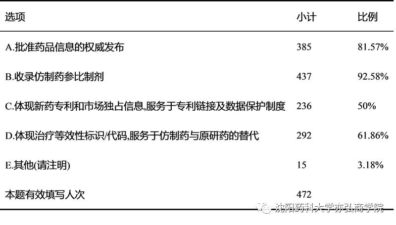 技能精進(jìn)，教師追求卓越教學(xué)的實踐路徑