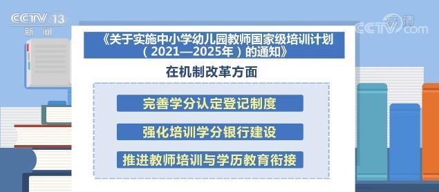 教師持續(xù)學(xué)習(xí)的動力與機(jī)制探索